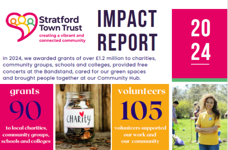 Our Impact Report