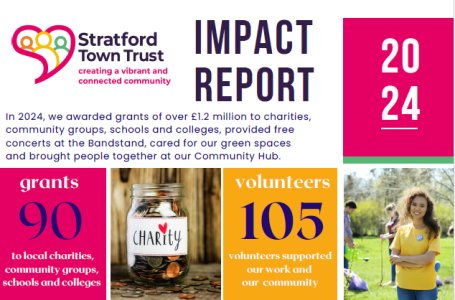Our Impact Report