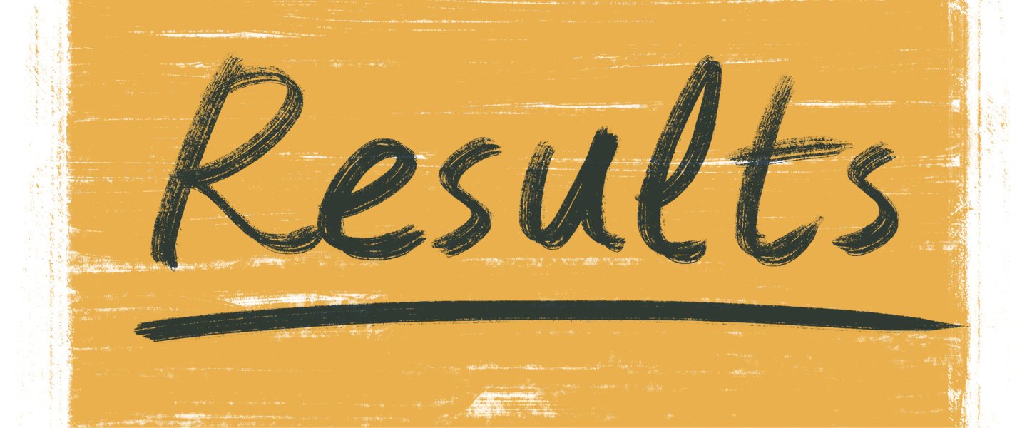 Election results